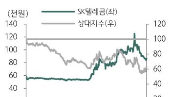 SK텔레콤, 2분기 실적 정상화 기대…"AI 관련주로 재평가"-하나