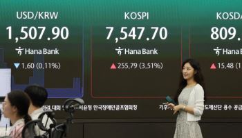 코스피, AI 반도체 훈풍에 3%대 급등 출발…SK하이닉스 3%대 강세