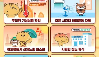 행안부, 호우 직후 폭염 대응 상황 점검