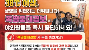 경북남부 첫 ‘폭염중대경보’…위험 최고 단계, 범정부 총력 대응