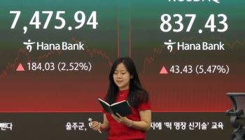 금융위기 때보다 싸진 코스피…반도체 고점론 판가름할 한 주