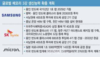“메모리 없어서 못 팔라”… 글로벌 메모리 빅3 ‘증설’ 전쟁 격화
