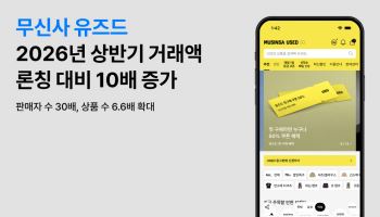 '중고패션' 무신사 유즈드, 출시 10개월 만에 거래액 10배 성장