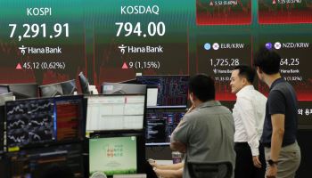 미·이란 충돌에도 완화된 수급 효과…원·달러 환율, 1500원 하회