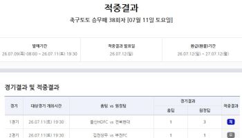 축구토토 승무패 38회차 1등 미적중… 4억 1000여만 원 차회 이월