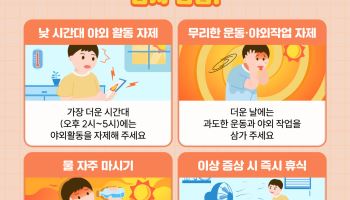 온열질환 구급출동 5년새 4배…소방청 여름철 대응체계 강화