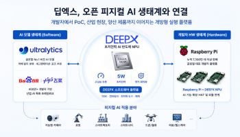 딥엑스, 美 울트라리틱스·中 바이두 생태계 동시 품었다…피지컬 AI 표준 노린다