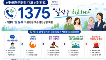 채무상담 대표번호 '1375' 신설…경제적 위기가구 조기 발굴