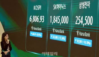 "총량 관리·매매 분산 시급…레버리지 ETF 재설계 나서야"