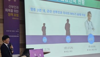 지역 산부인과 의사 고령화…분만 인프라 붕괴 우려