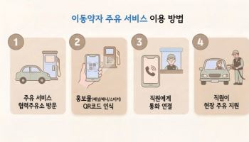 서울시, '이동약자 주유 서비스' 확대…46곳→146곳 목표