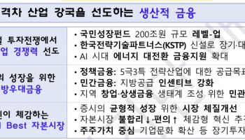 국민성장펀드 200조로 확대…첨단산업 투자 키운다