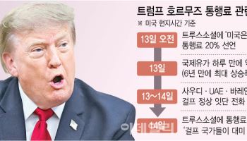 호르무즈 통행료 오락가락…이란전 출구 못찾는 트럼프