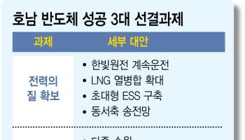 호남 팹 성공 3대 조건…원전-ESS 병행·용수 유연 활용·빠른 인허가