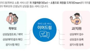 [단독]30억 들인 학부모 민원 창구…교육부 무관심에 초등교사 74% '미사용'