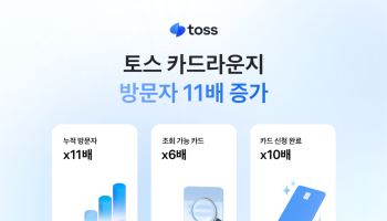 토스 카드라운지, 출시 1년만에 방문자 수 11배 증가