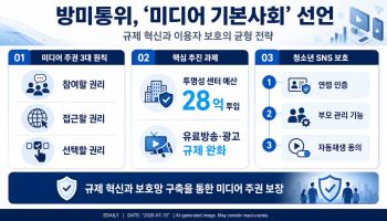 방미통위 '미디어 기본사회' 추진…유료방송 혁신·청소년 SNS 규제 논의