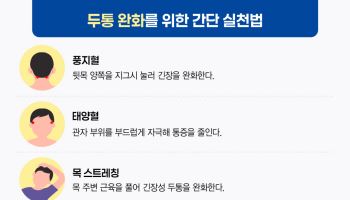 '두통의 경고 신호' 놓치면 위험한 뇌 질환일 수 있어 주의해야