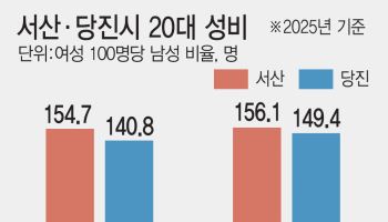 서산은 남초, 당진은 女친화…산업구조가 갈랐다"