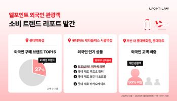 SNS서 보고 성수서 발견, 명동서 산다…달라진 외국인 관광객 소비