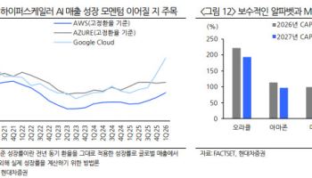 반도체 실적만으론 부족…코스피 불안 잠재울 빅테크 ‘세 가지 신호’