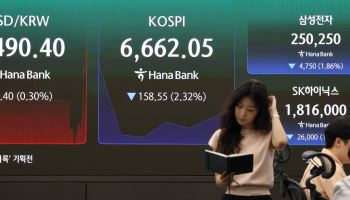 환율, 장중 1490원대로 10원 이상 상승…증시 하락·중동 불안