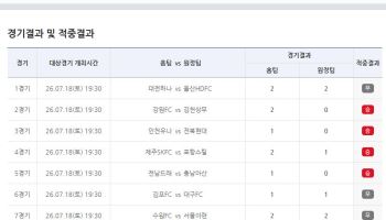 축구토토 승무패 39회차도 1등 없었다… 10억여 원 40회차로 이월