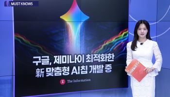 [MUST KNOW5]AI주 흔들려도 투자 확대는 계속된다...구글·AMD·TSMC 총공세