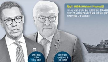"중동 무력충돌 반복 막으려면…헬싱키 프로세스 같은 대화 체제 필요"