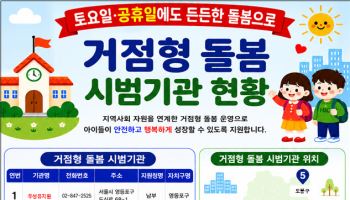 서울 유치원·어린이집 8곳, 토요일·공휴일 유아돌봄 시범운영