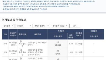 스포츠토토, 프로토 기록식으로 돌아본 2026 북중미 월드컵… 스페인 무패 우승·음바페 득점왕