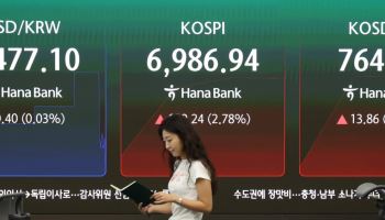 코스피, 알파벳 실적 혼재 속 외국인 매수에 2%대 강세 출발