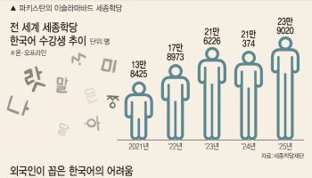 "싸요·사요 헷갈려"…K컬처 뿌리 한국어 어려워하는 외국인들[세계로 퍼지는 한국어]②