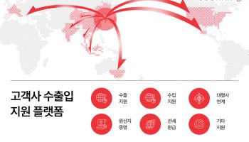 K뷰티 해외진출 문턱 낮춘다…코스맥스, 수출입 지원 플랫폼 가동