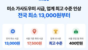 미소, 전국 가사도우미 시급 최소 1만3000원으로 인상
