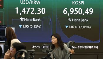 코스피 5%대 급락해 6700선 붕괴…외인·기관 쌍끌이 매도