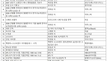 공무원 수험서 베스트셀러 1위…유시민·오건영 신간도 인기