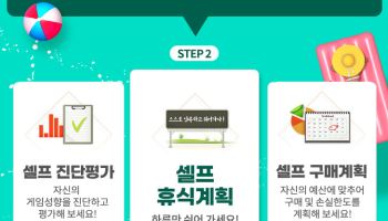 베트맨, 7월 건전화 캠페인 마감 임박… 총 350명에게 경품 증정