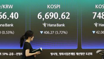 단일종목 레버리지, 보완책 조기 시행 앞두고 열기 주춤