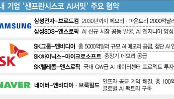 삼성·브로드컴, 2000억불 턴키 계약…SK·엔비디아 5000억불 인프라 동맹