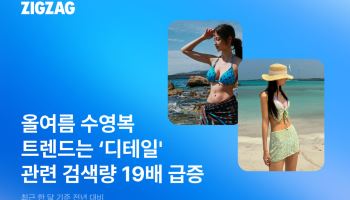 지그재그 "올여름 수영복은 디테일"…검색량 최대 19배 급증