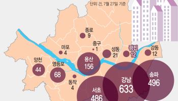 “보유세 기준 보고 판단”…30억 이상 아파트 거래 ‘일시멈춤’