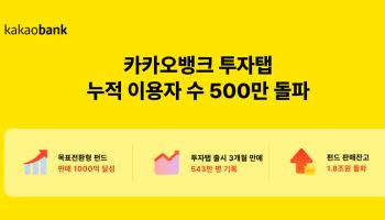 카카오뱅크 투자탭 이용자 543만명…출시 3개월 만에 500만명 돌파