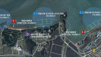 충남 '서천 갯벌' 블루카본 생택복원에 민관 협력