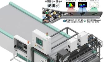 에이트테크, AI 글로벌 빅테크 육성사업 선정…폐기물 선별 국산화