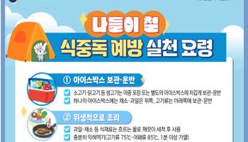 폭염 속 여름휴가…해파리·온열질환·식중독 적신호