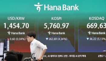 환율, 석 달 만에 1440원대 진입…증시 패닉에도 ‘달러 환전’