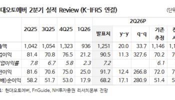현대오토에버, AI 인프라 구축 본격화…하반기도 실적 성장 기대-NH