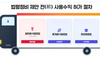 푸드트럭 영업 규제 해소…대구 남구의 법령정비 성공 사례