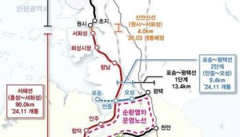 부천 소사역·시흥 하중역, KTX 정차 사업성 확보